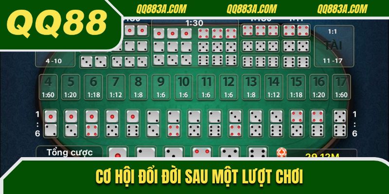 Cơ hội đổi đời sau mỗi lượt chơi hiệu quả